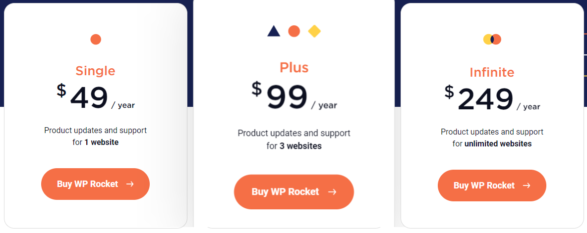WP Rocket Pricing